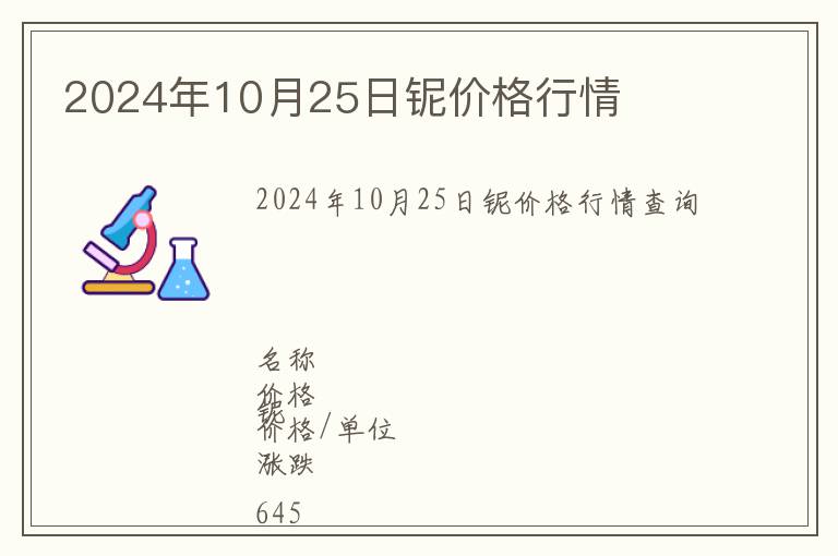 2024年10月25日鈮價格行情