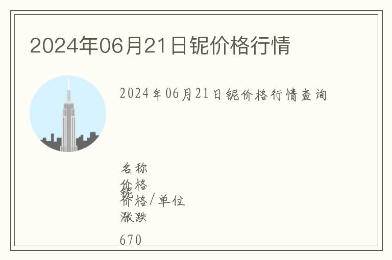 2024年06月21日鈮價格行情