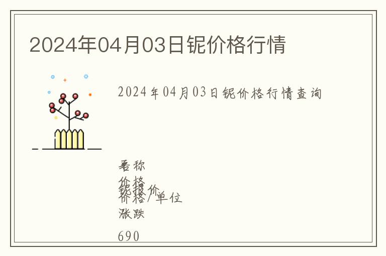 2024年04月03日鈮價格行情