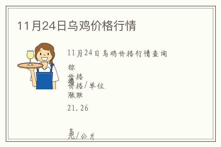 11月24日烏雞價格行情