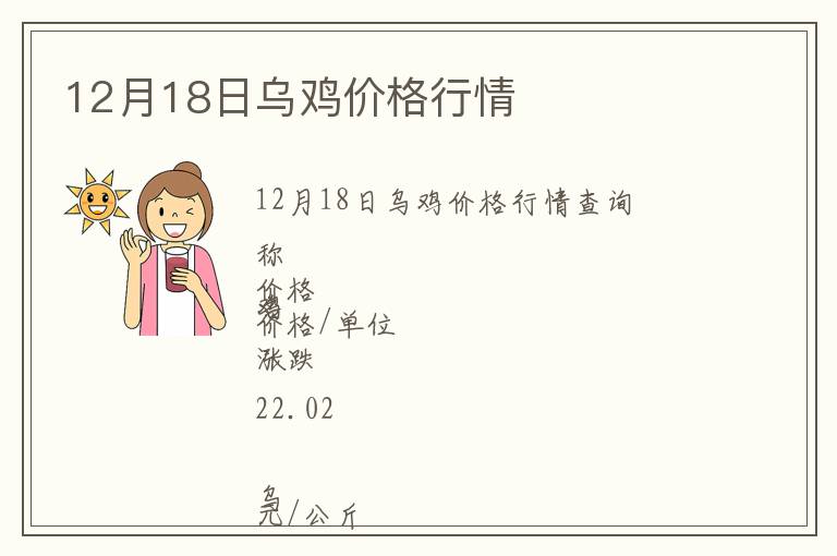 12月18日烏雞價格行情