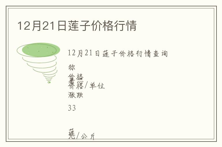 12月21日蓮子價格行情