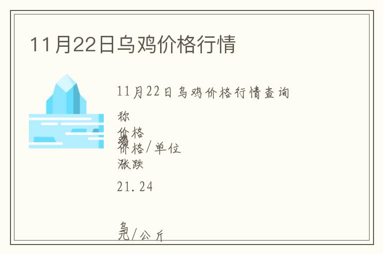 11月22日烏雞價格行情