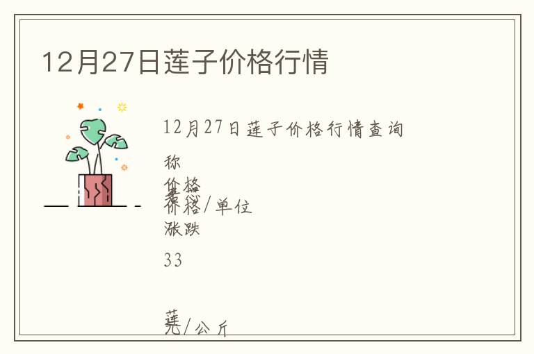 12月27日蓮子價格行情