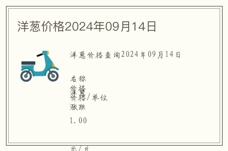 洋蔥價格2024年09月14日