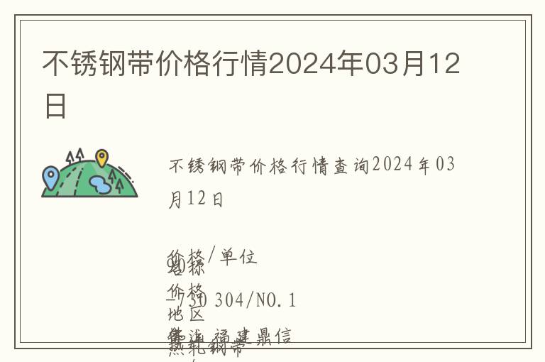 不銹鋼帶價格行情2024年03月12日