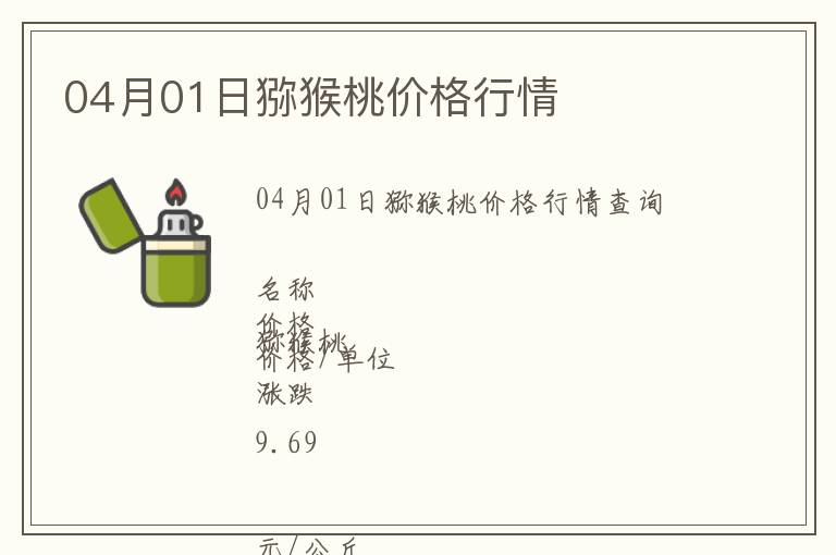 04月01日獼猴桃價格行情