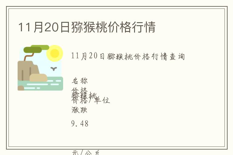 11月20日獼猴桃價格行情