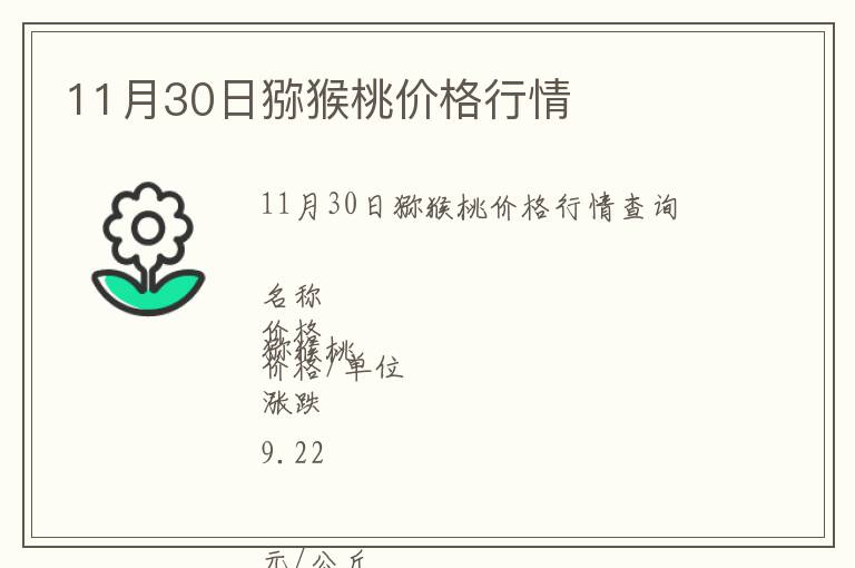 11月30日獼猴桃價格行情