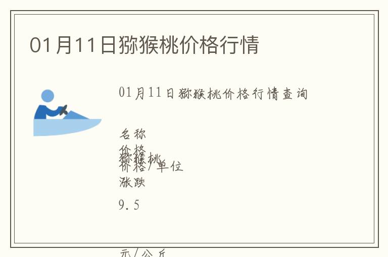 01月11日獼猴桃價格行情