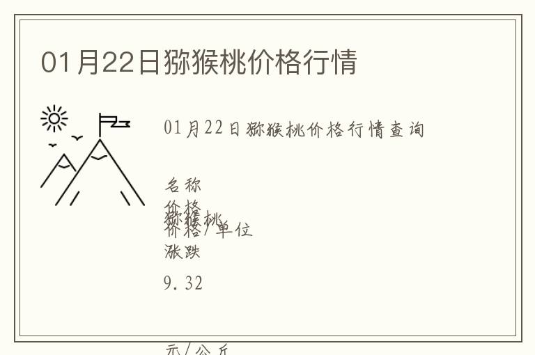 01月22日獼猴桃價格行情