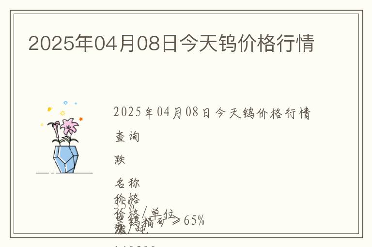 2025年04月08日今天鎢價格行情