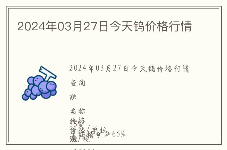 2024年03月27日今天鎢價格行情