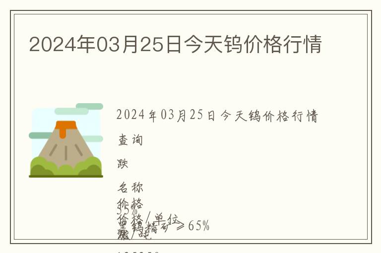 2024年03月25日今天鎢價格行情