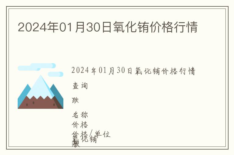 2024年01月30日氧化銪價格行情