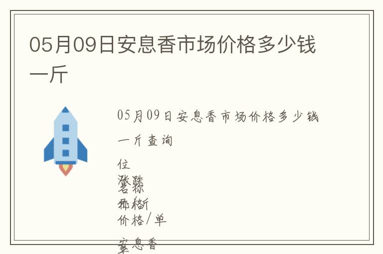 05月09日安息香市場價格多少錢一斤