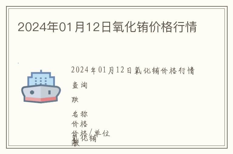2024年01月12日氧化銪價格行情