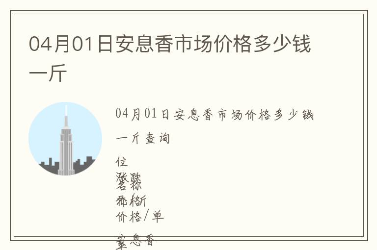 04月01日安息香市場價格多少錢一斤