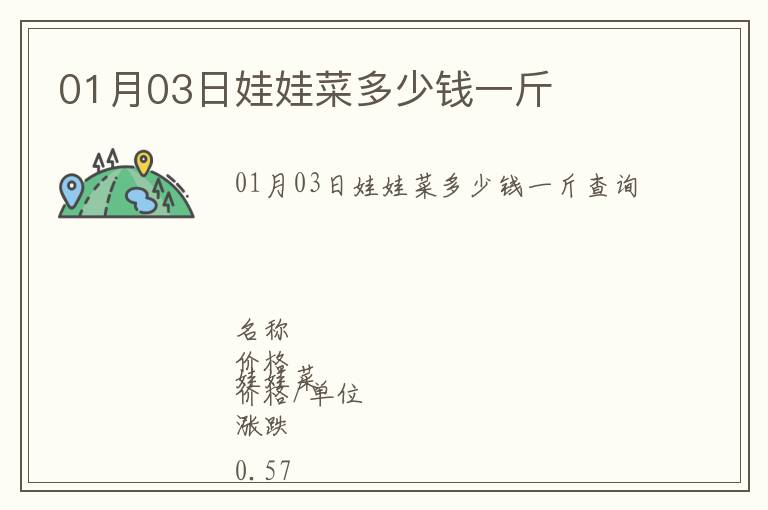 01月03日娃娃菜多少錢一斤