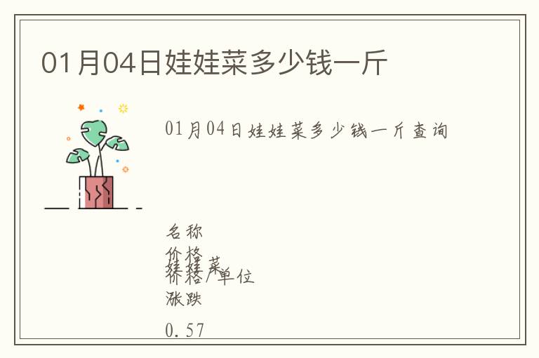 01月04日娃娃菜多少錢一斤
