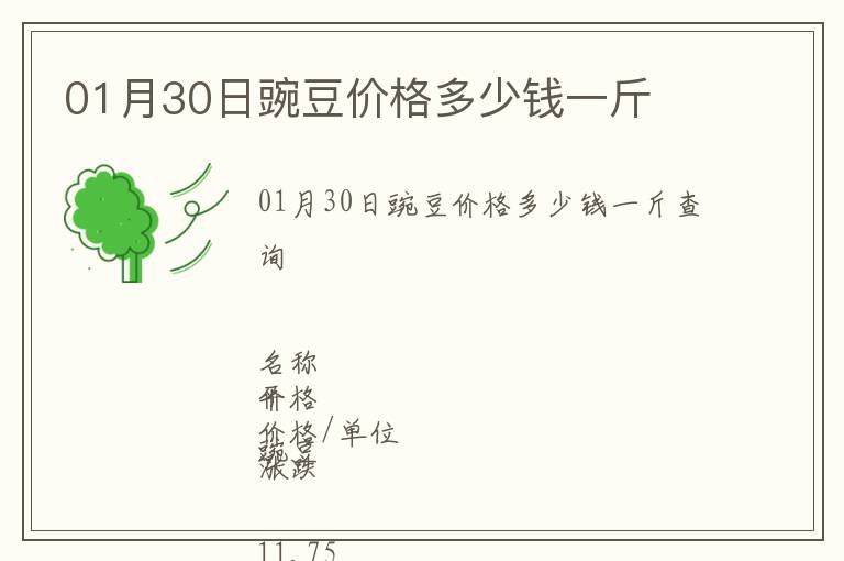 01月30日豌豆價格多少錢一斤