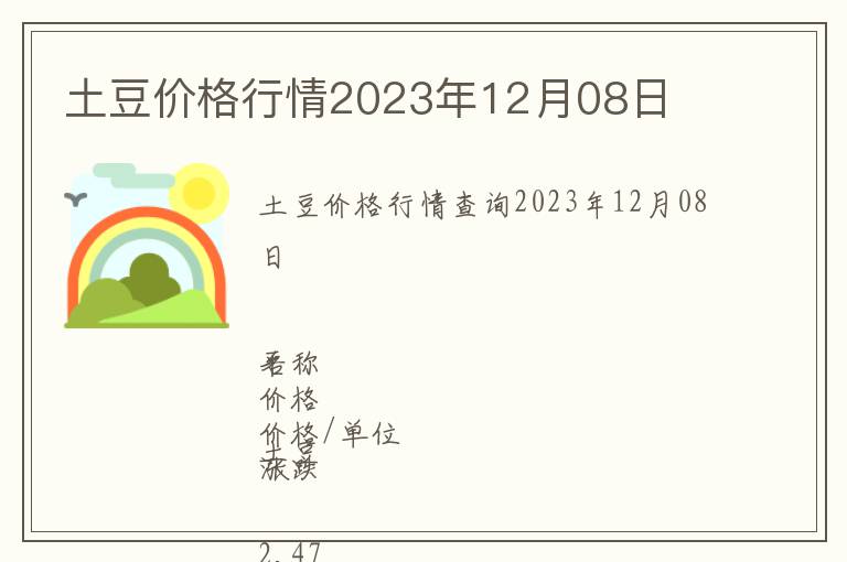 土豆價格行情2023年12月08日