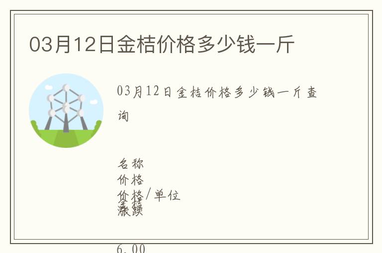 03月12日金桔價格多少錢一斤
