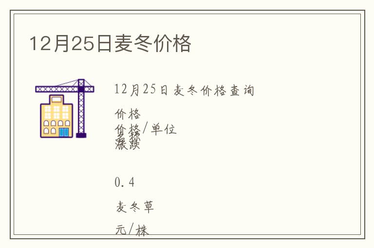 12月25日麥冬價格
