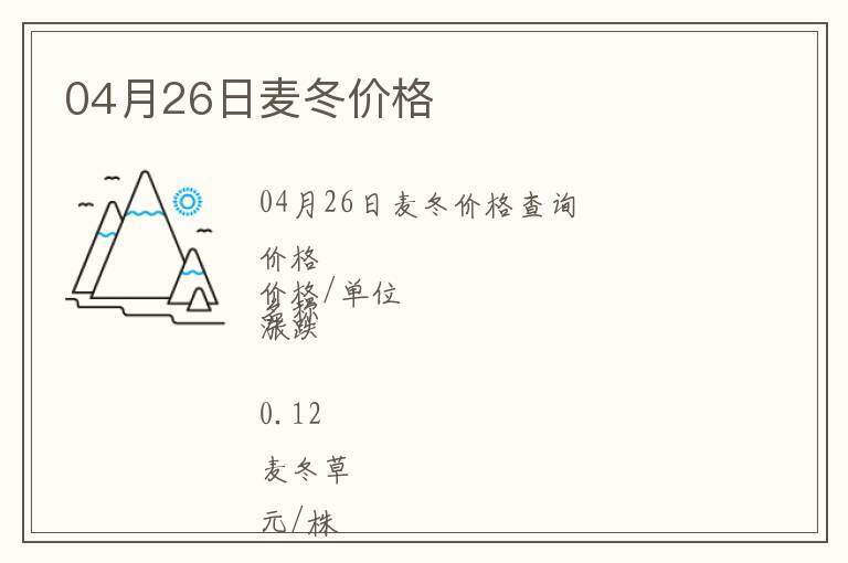 04月26日麥冬價格