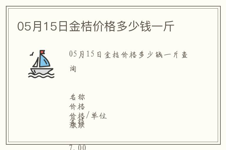 05月15日金桔價格多少錢一斤