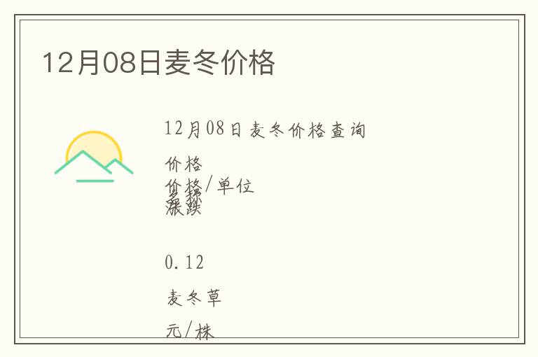 12月08日麥冬價格