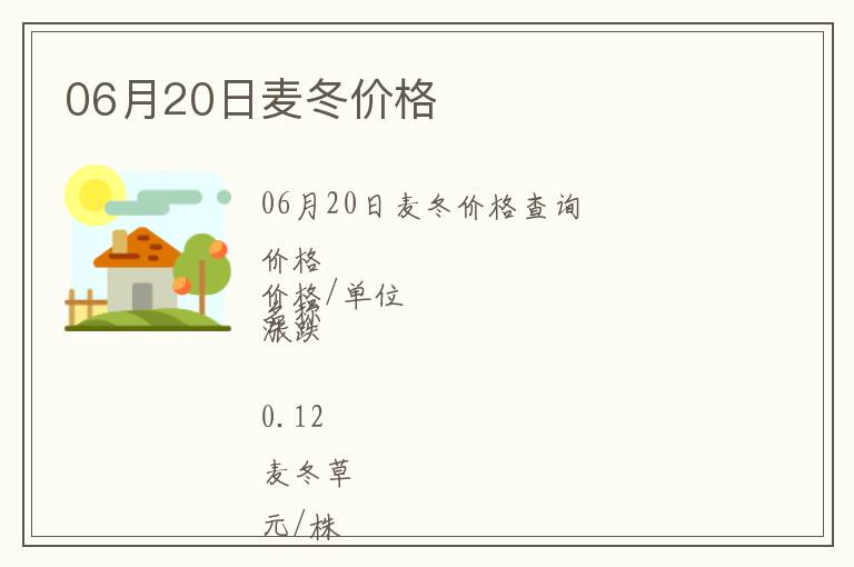 06月20日麥冬價格