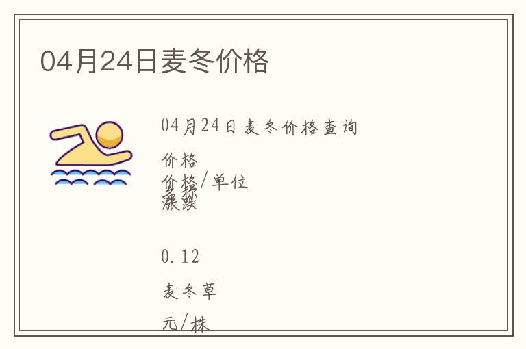 04月24日麥冬價格