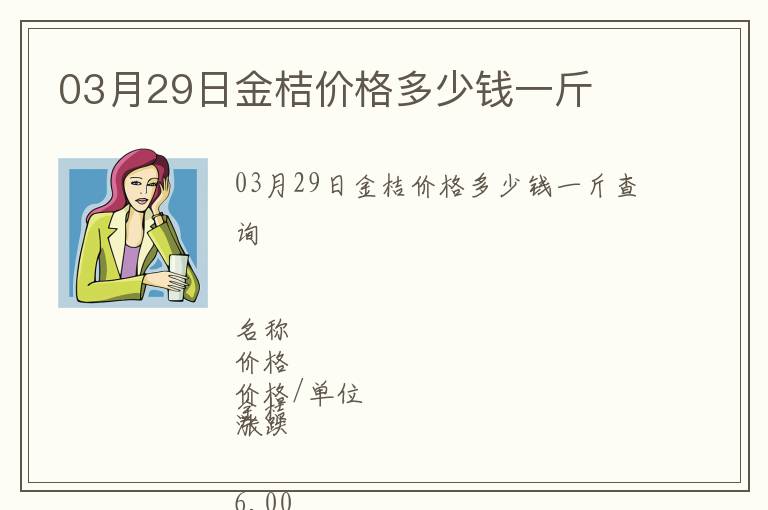 03月29日金桔價格多少錢一斤