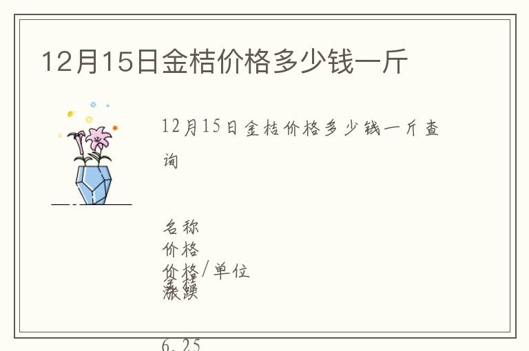 12月15日金桔價格多少錢一斤