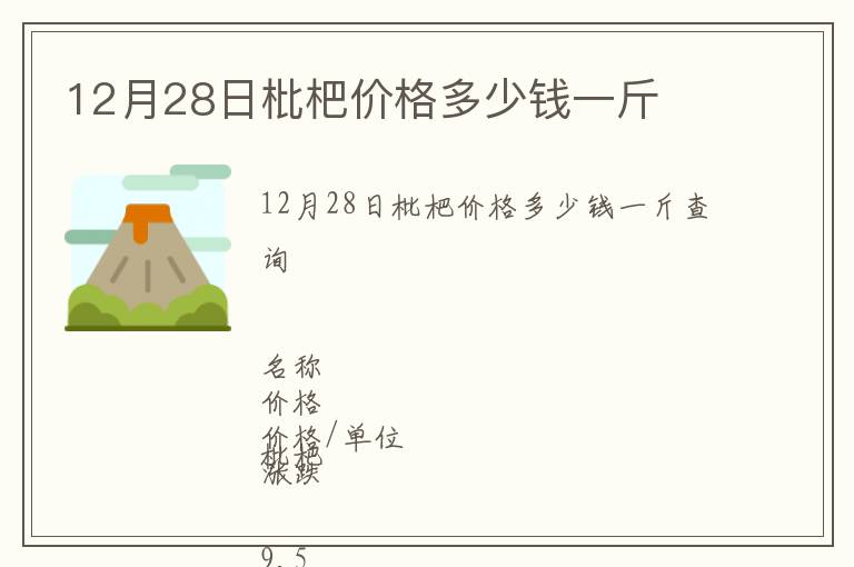 12月28日枇杷價格多少錢一斤
