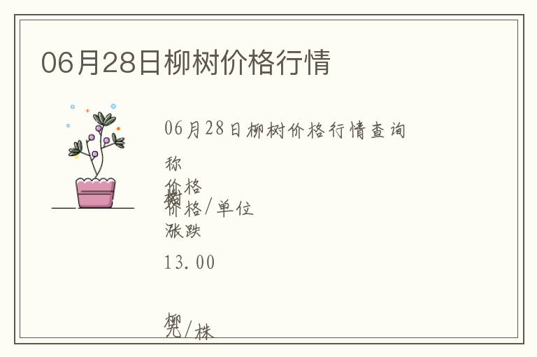 06月28日柳樹價格行情