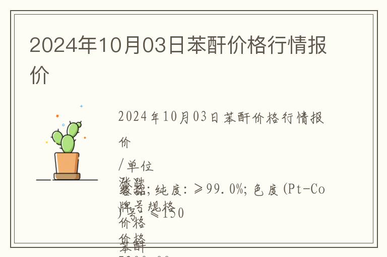 2024年10月03日苯酐價格行情報價