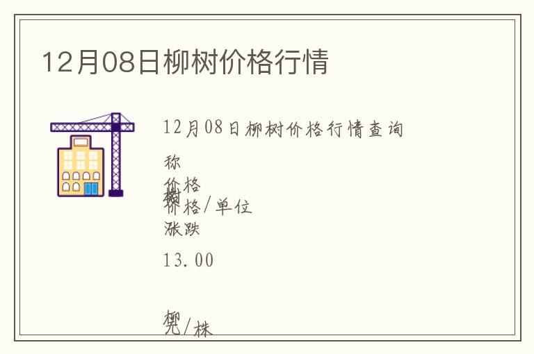 12月08日柳樹價格行情