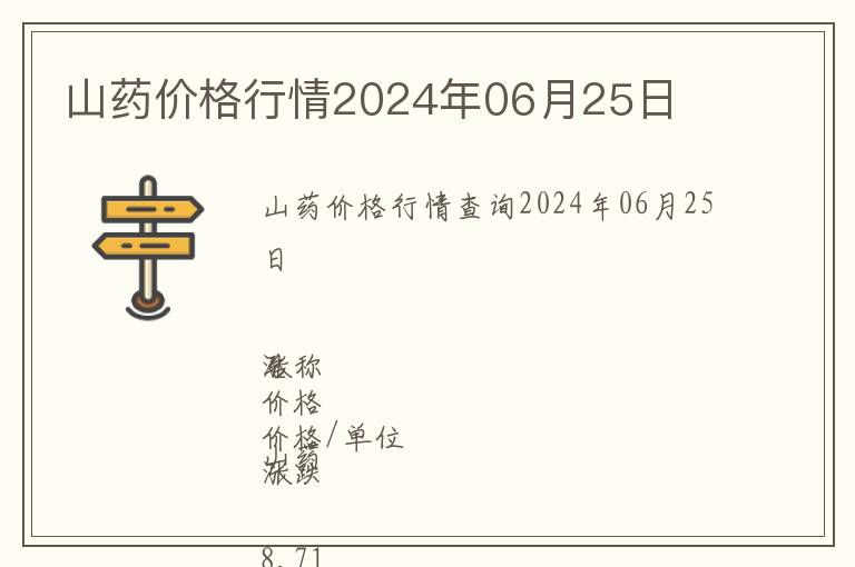 山藥價格行情2024年06月25日