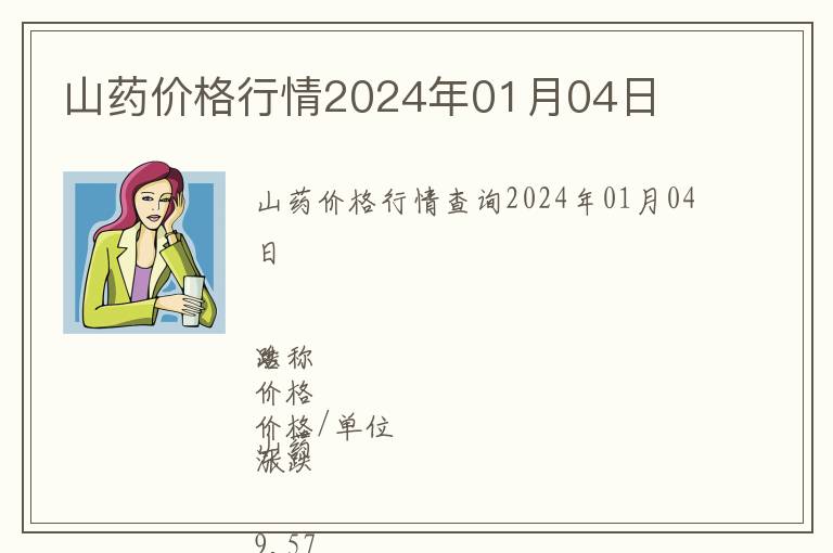 山藥價格行情2024年01月04日