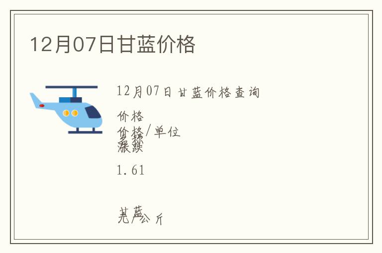 12月07日甘藍價格