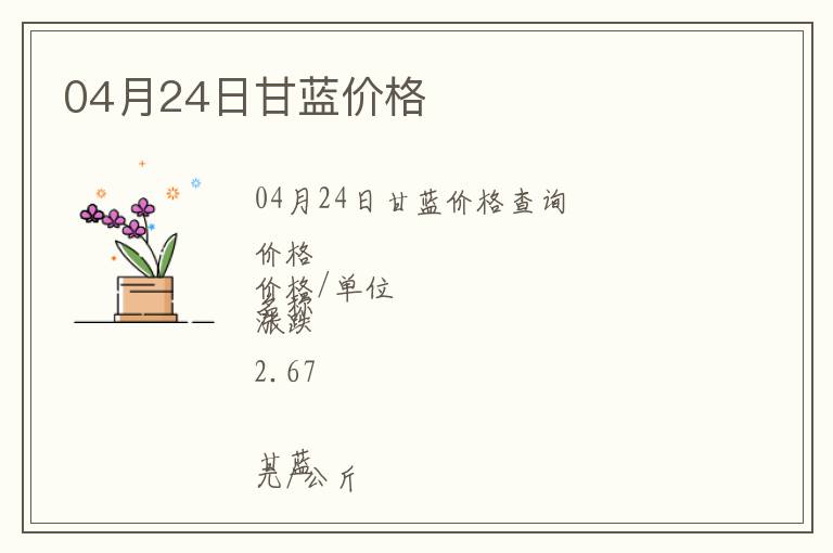 04月24日甘藍價格