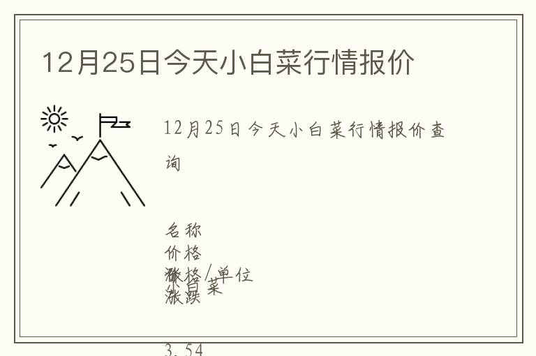 12月25日今天小白菜行情報價