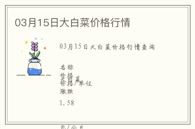 03月15日大白菜價格行情