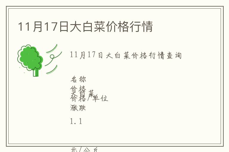 11月17日大白菜價格行情