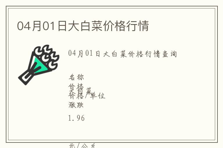 04月01日大白菜價格行情