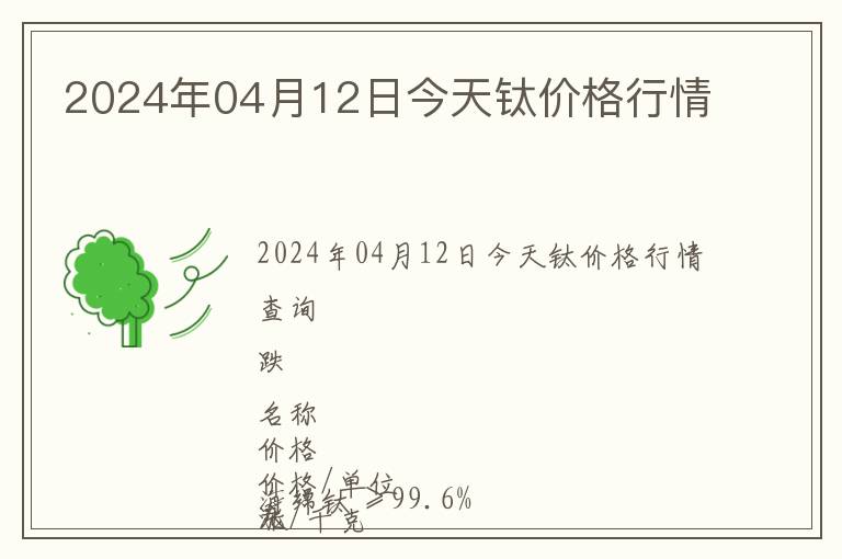 2024年04月12日今天鈦價格行情