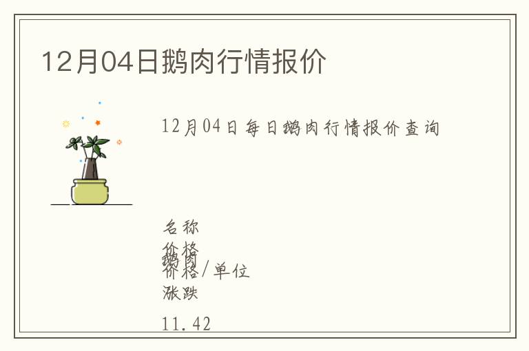 12月04日鵝肉行情報價