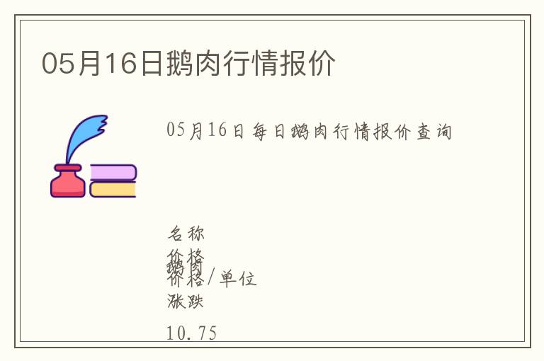 05月16日鵝肉行情報價